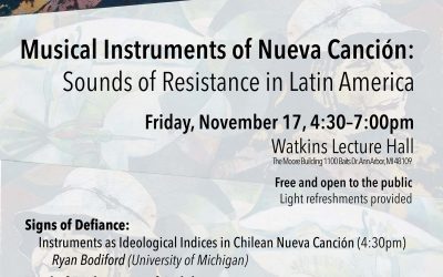 Musical Instruments of Nueva Canción: Sounds of Resistance in Latin America