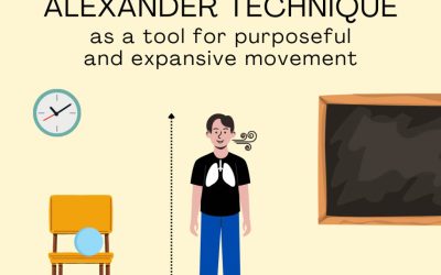 Alexander Technique as a Tool for Purposeful and Expansive Movement