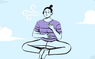 Take a Breath: Yogic Breathing Practices for Performing Artists