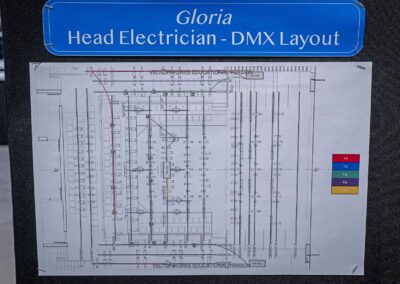 Anker’s DMX layout sheet for Gloria.