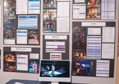 Kathleen Stanton-Sharpless’s display featuring call sheets, a digital display, and production photos.