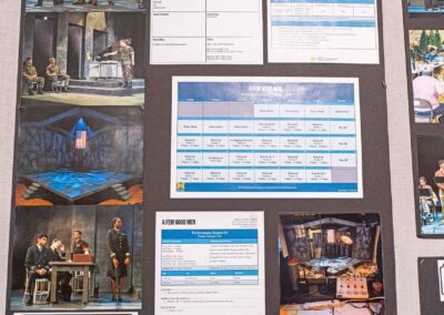 Stanton-Sharpless’s run sheets for A Few Good Men, accompanied by production photos.