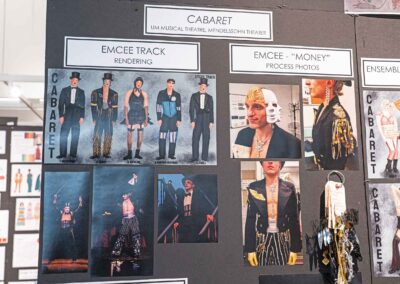 Sketches and photos showing the Emcee’s costume track from Cabaret.