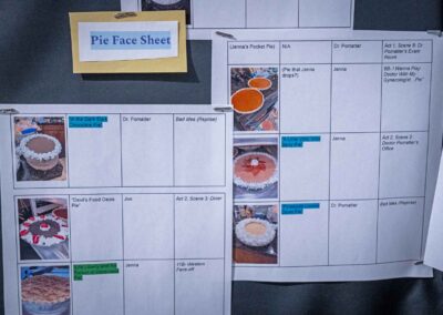 “Pie face” prop sheet created by Robert.