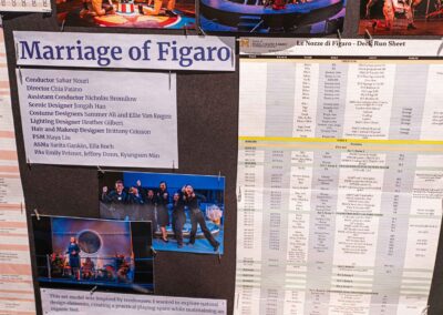Gankin’s deck run sheet and production photos for The Marriage of Figaro.