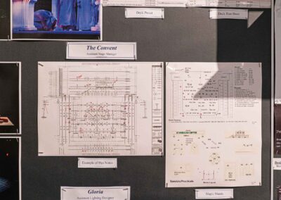 Holloway’s stage plot notes for The Convent.
