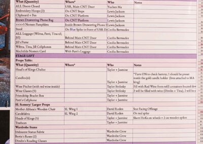 Holloway’s deck sheet for The Convent.