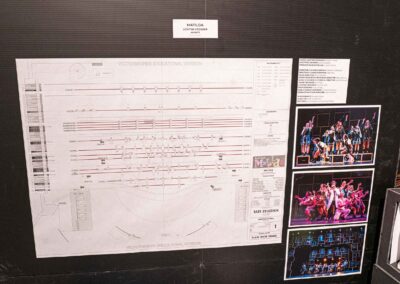 Zeleznik’s lighting sheet and production photos from Matilda.
